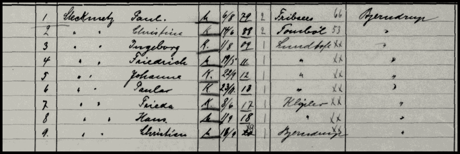 ft00014pvlsft1921bjerndrupkliplev