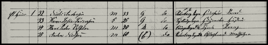ft00016naft1870boroedflinterupbylynge