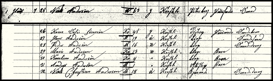 ft00016naft1890vedbysoenderottestrup
