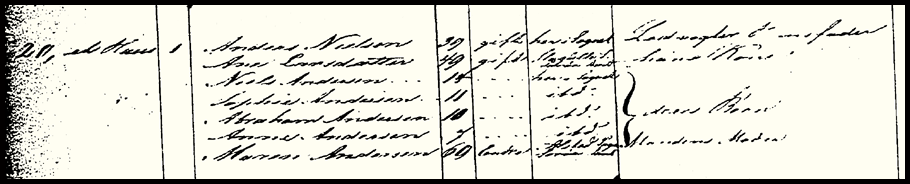 ft00032anft1850boroedpedersborg