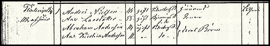 ft00032anft1855flinteruplynge