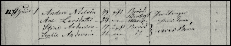ft00032anft1860flinteruplynge