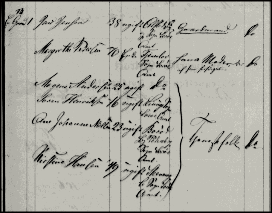 ft00039mpft1860boroedpedersborg