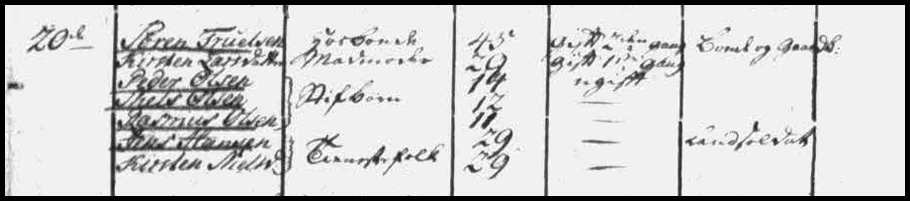 ft00064noft1787alstedbyalsted