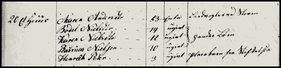 ft00065maft1834haveruppedersborg