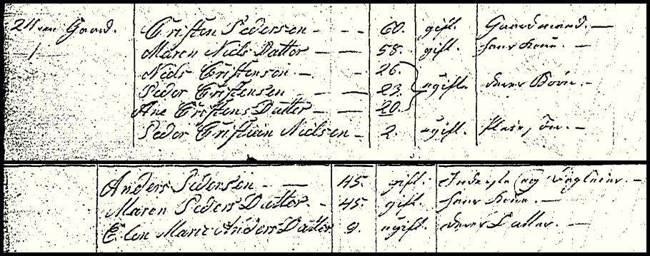 ft00094cpft1834mejlbybrorstrup