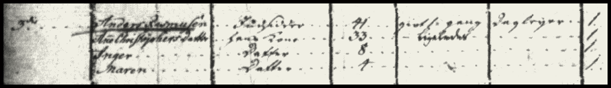 ft00130arft1787boroedpedersborg