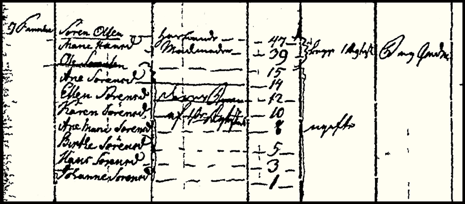 ft00136soft1787haldagerlilleflakkebjerg
