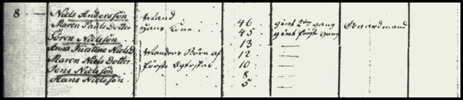ft00190naft1787mejlbyaarsbrorstrup