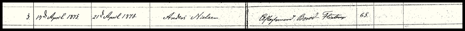 kb00032ankbdoed